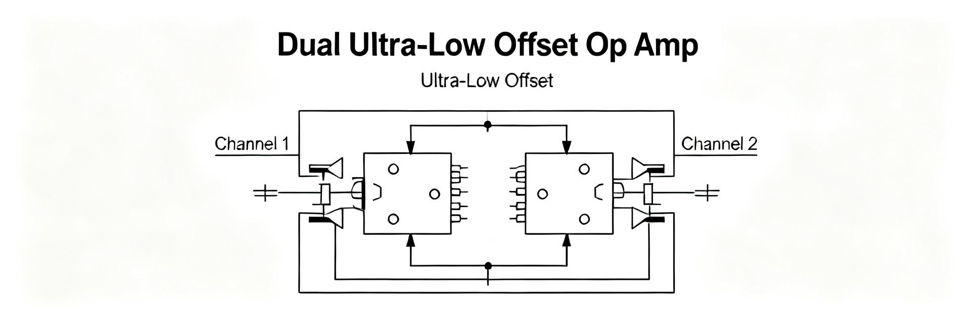 MAX74811ARMZ-R7 Datasheet: Specs & Pinout Explained